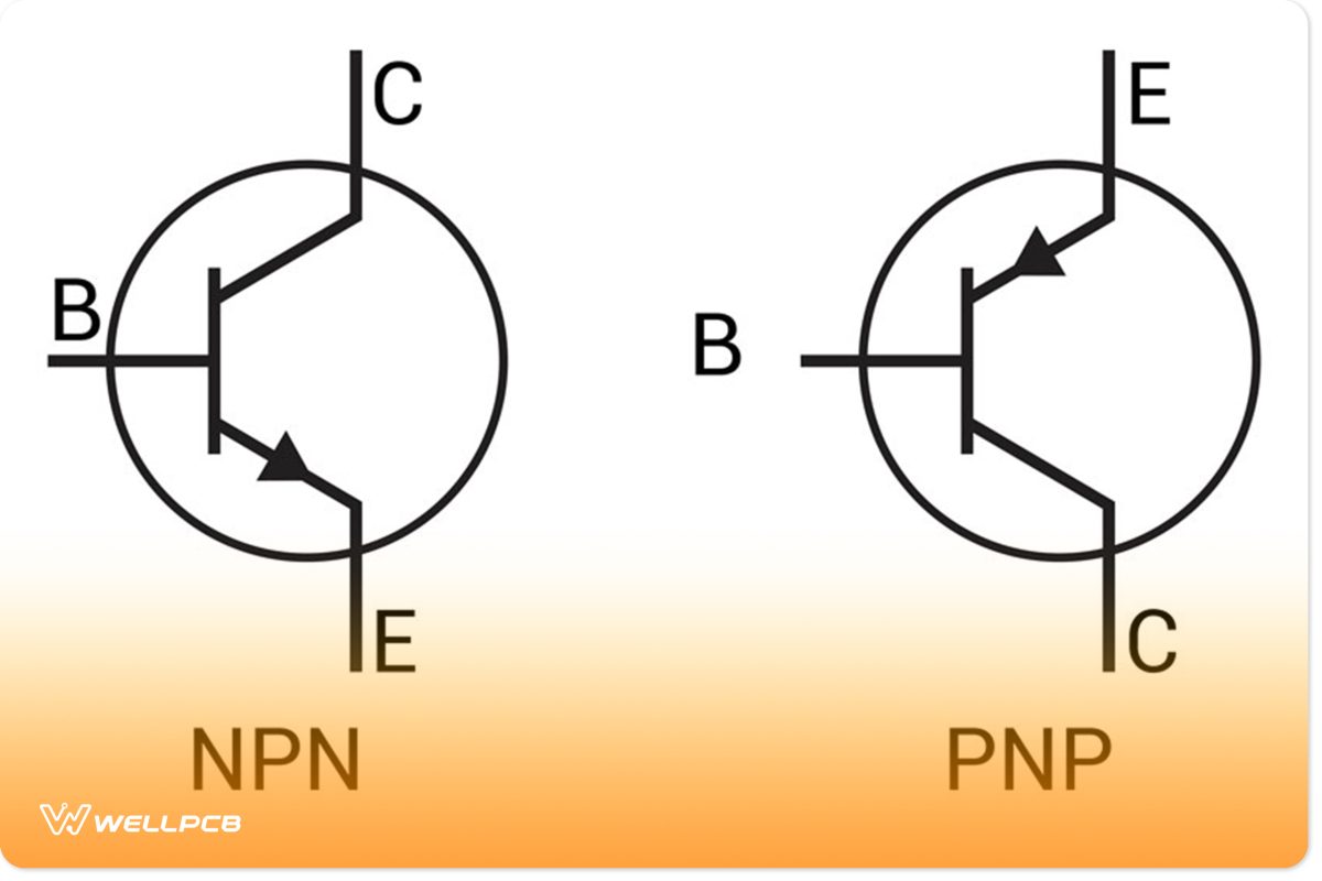 NPN and PNP transistor symbol