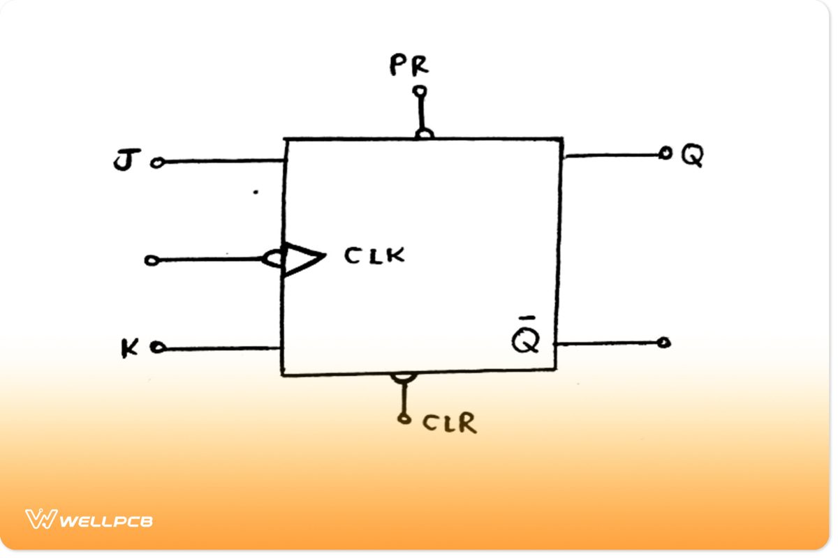 Negative edge-triggering circuit 