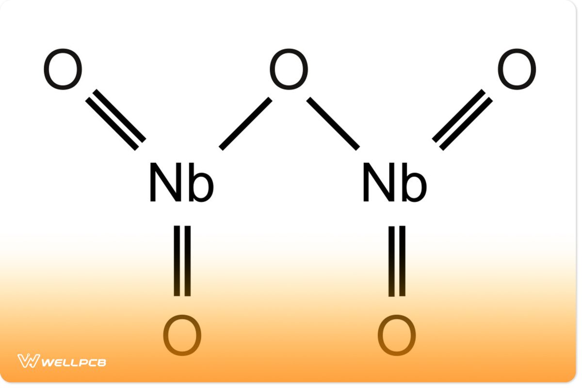 Niobium pentoxide chemical composition structure