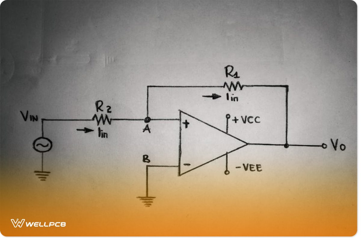 Non-inverting Schmitt triggers the circuit 