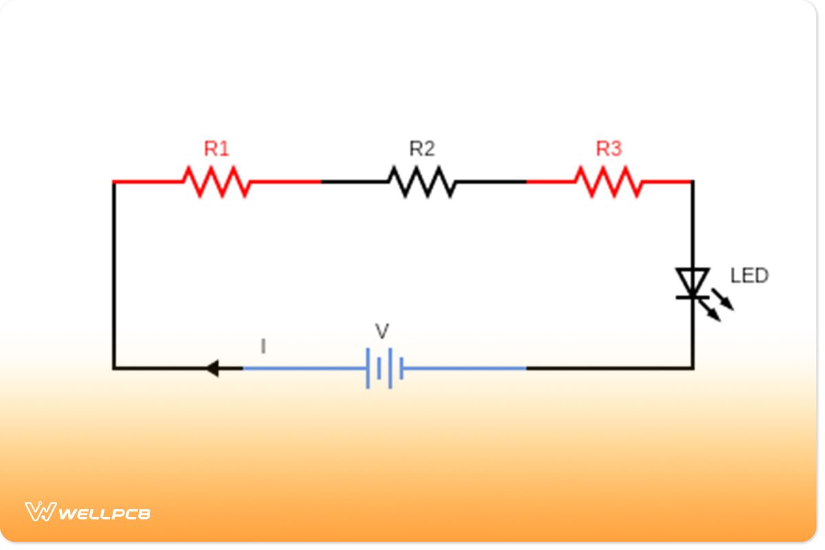 Ohm's law in series resistance circuits