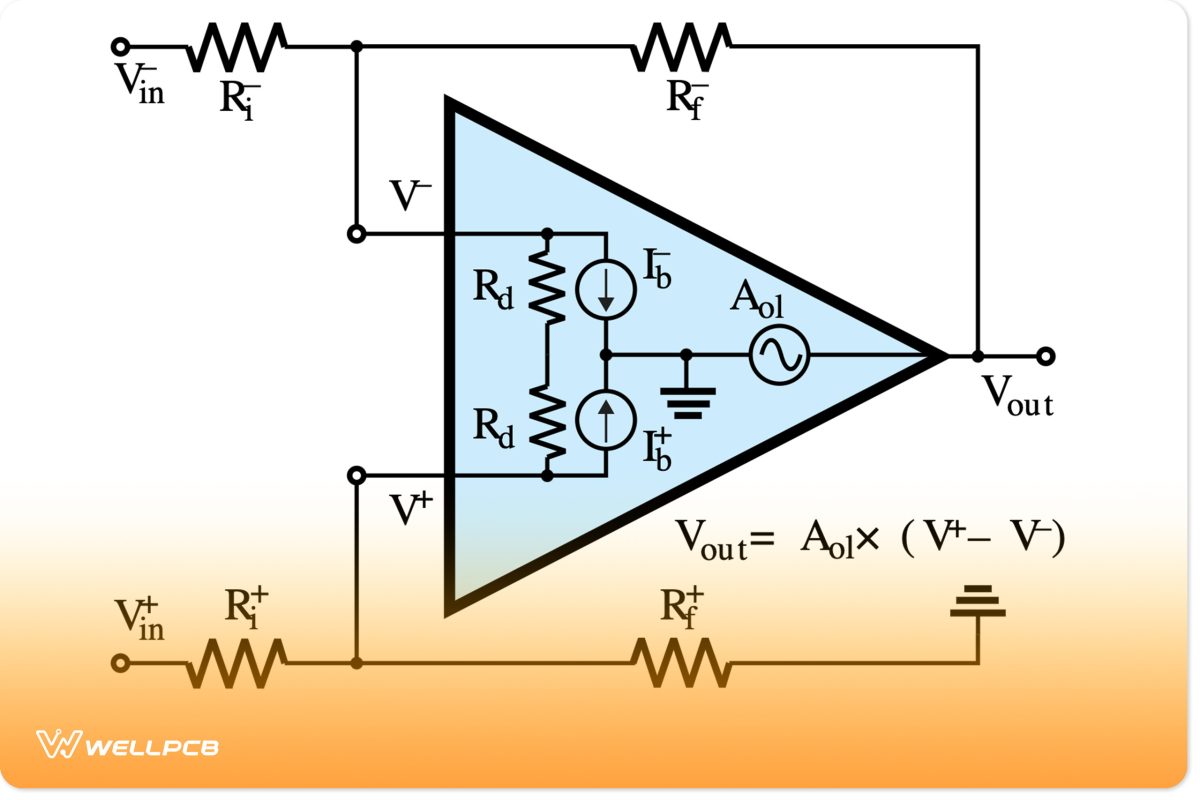 Op-Amp Differential Amplifier