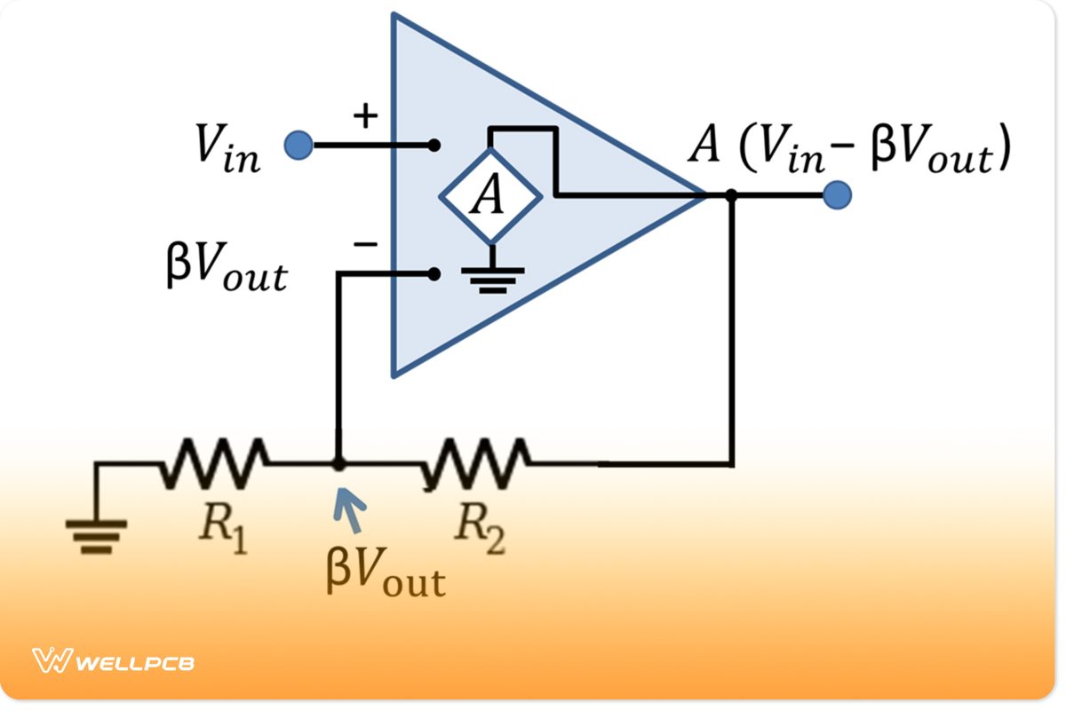 Op-Amp Voltage amplifier