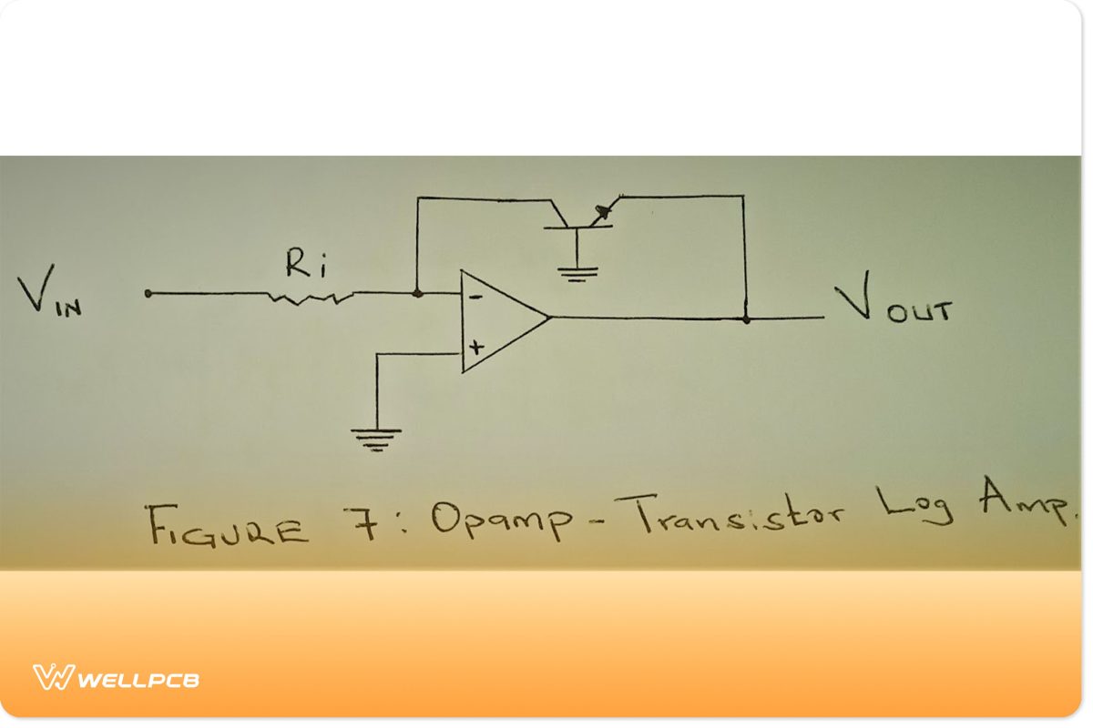 Opamp-transistor log amplifier