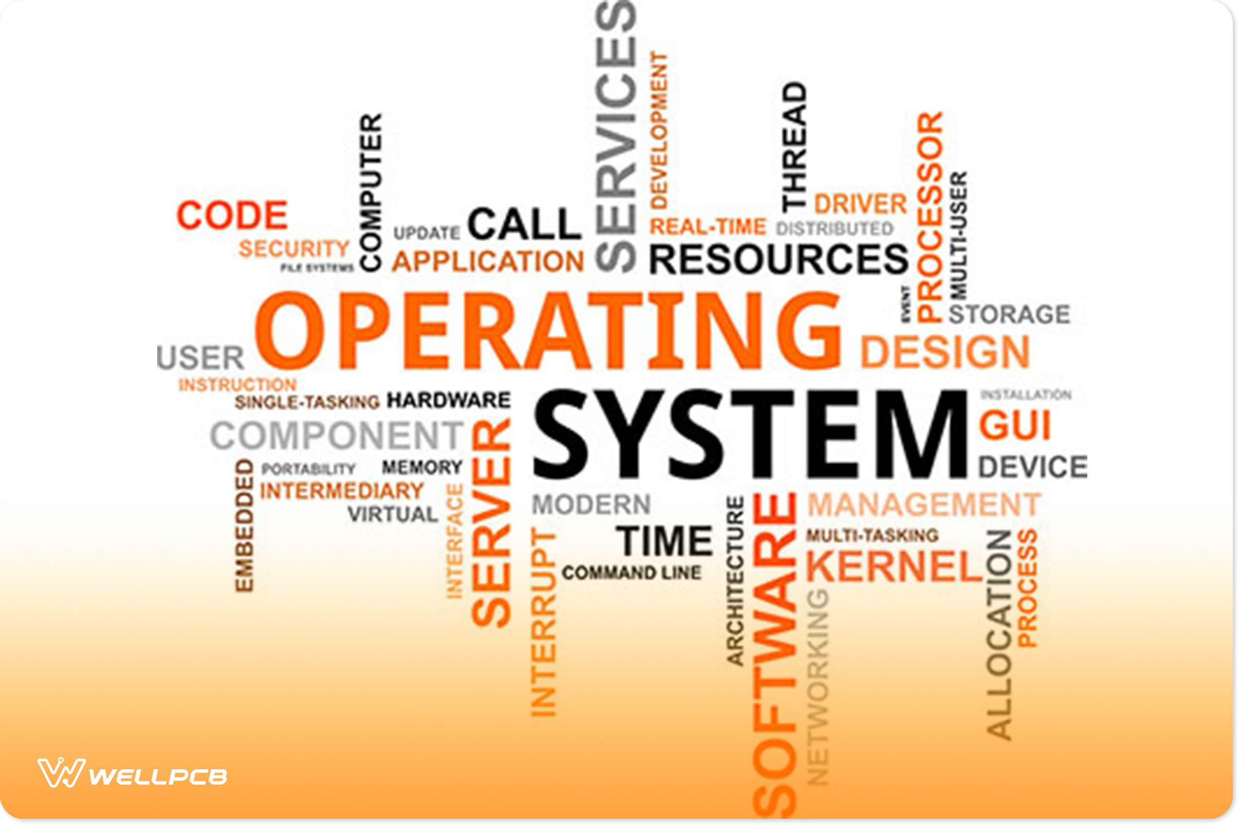 Operating system