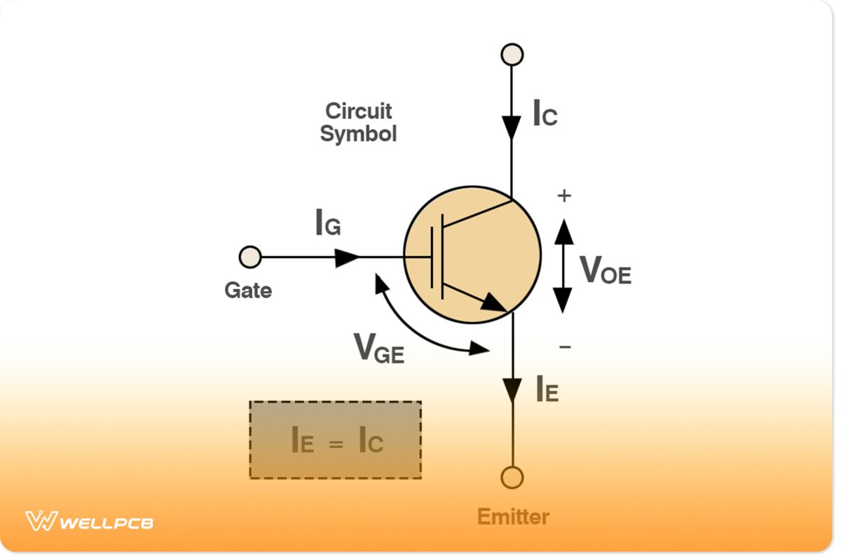 Operation of IGBT as a Circuit