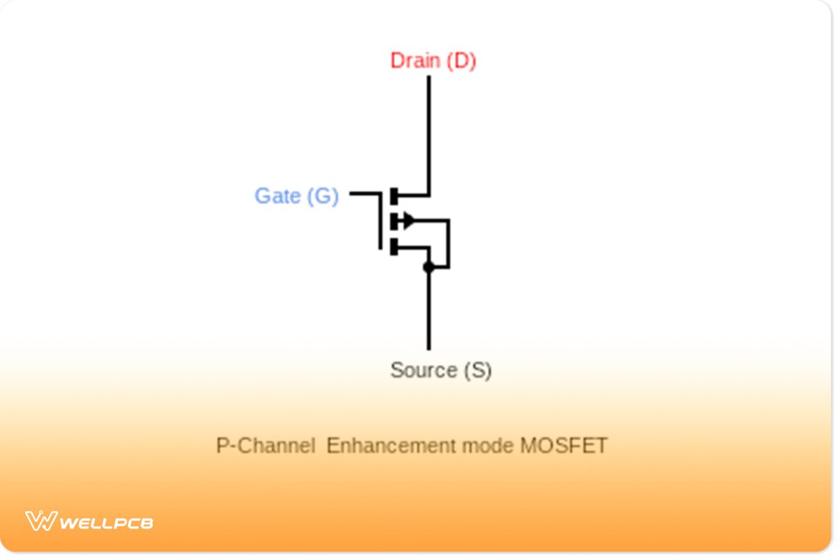 P-Channel Enhancement Mode MOSFET