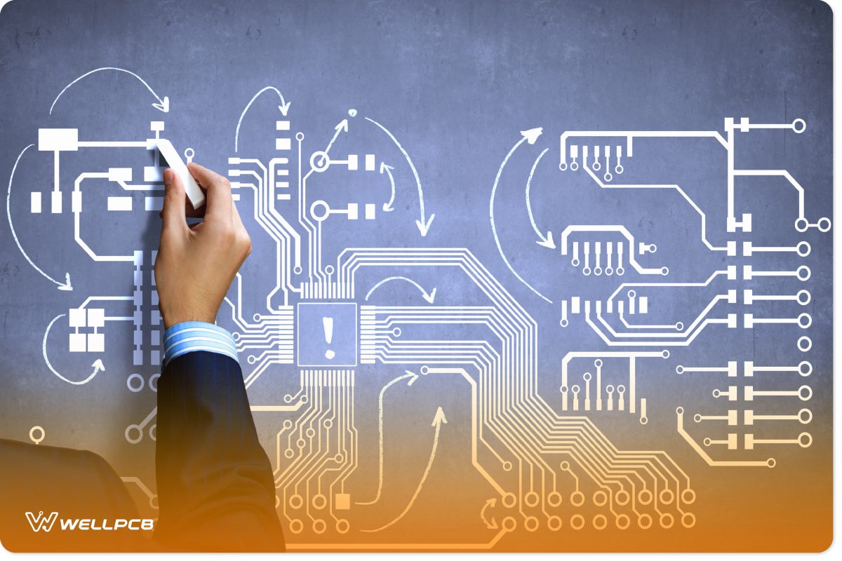 PCB Design and Layout