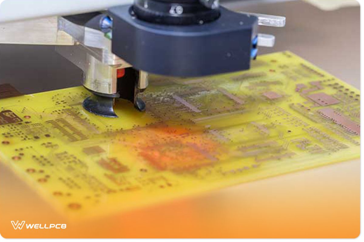 PCB Drill Sizes