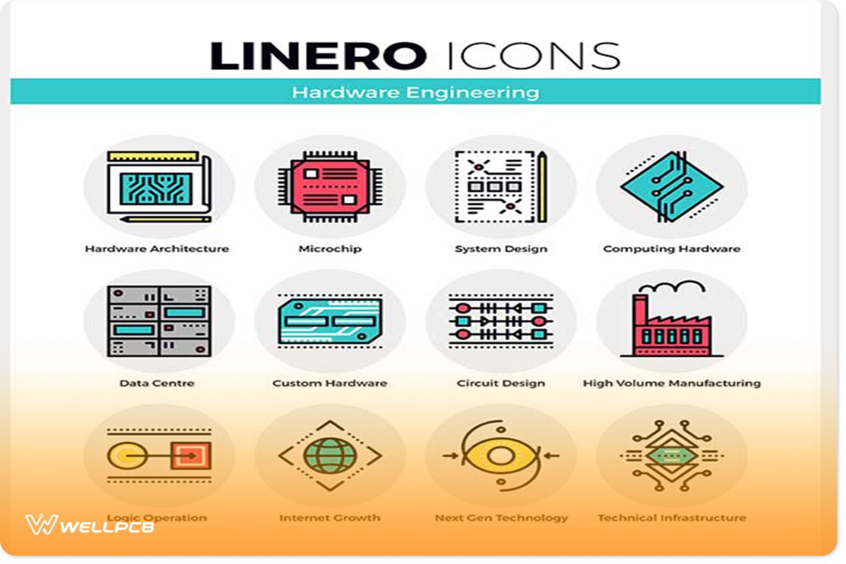 PCB Fabrication Process Technology