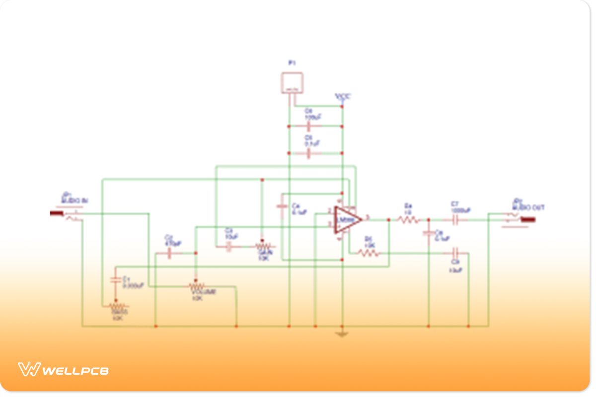 PCB Layout