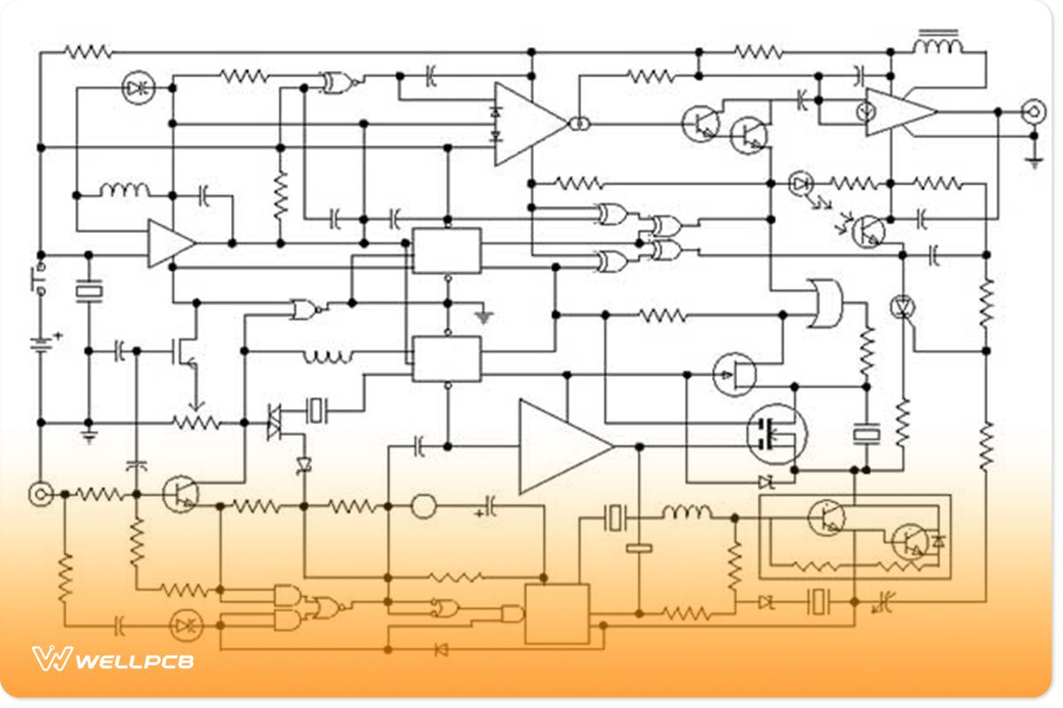 PCB Layout Issues