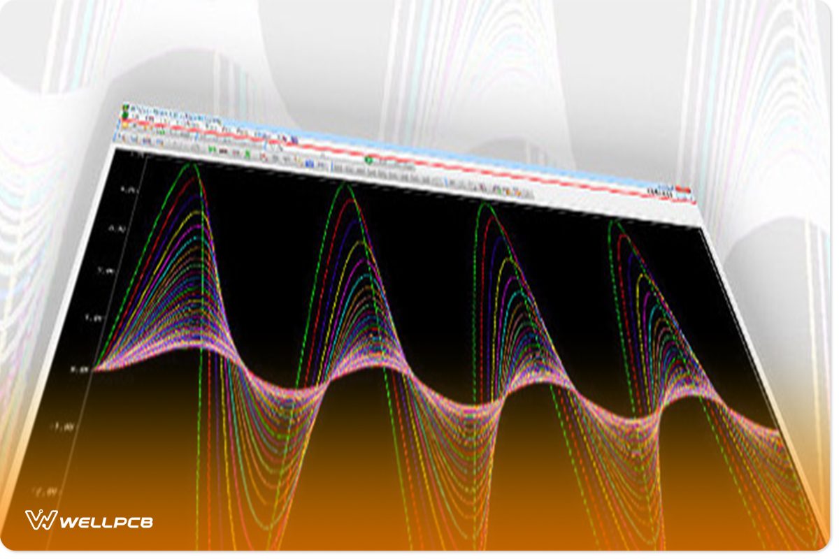 PCB Software of 2021--ORCAD