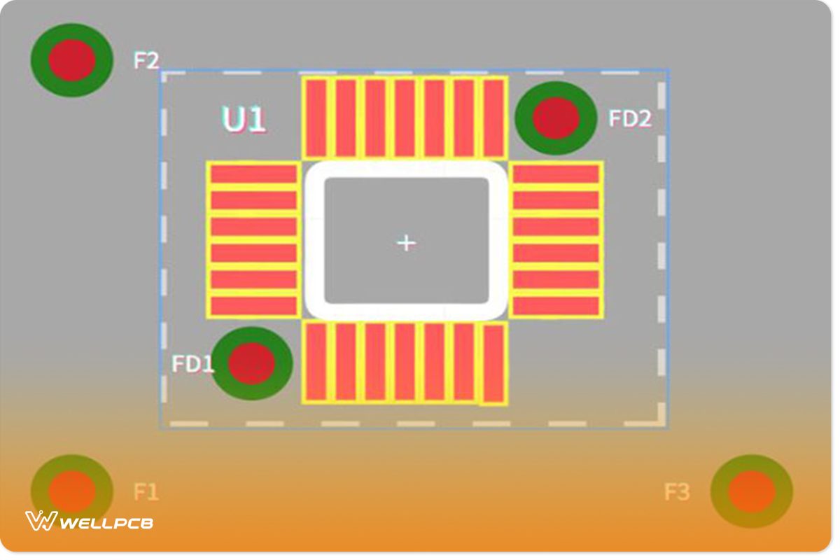 PCB with Global fiducial markers and Local fiducial markers