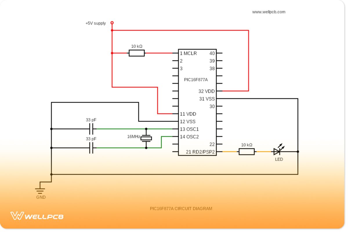 PIC16F877A Circuit Diagram