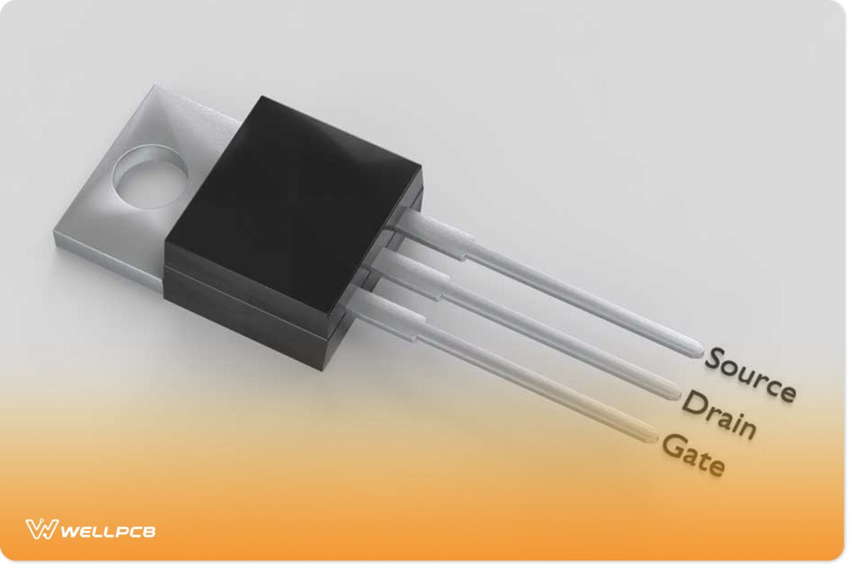 Parts of a MOSFET