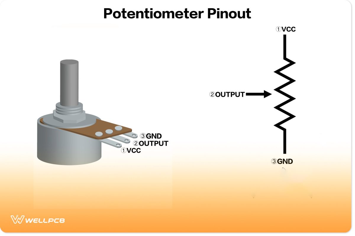 Potentiometer Pinout