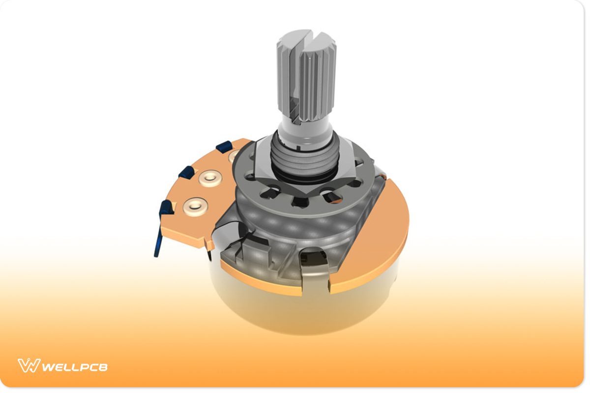 Potentiometer as an electronic control unit