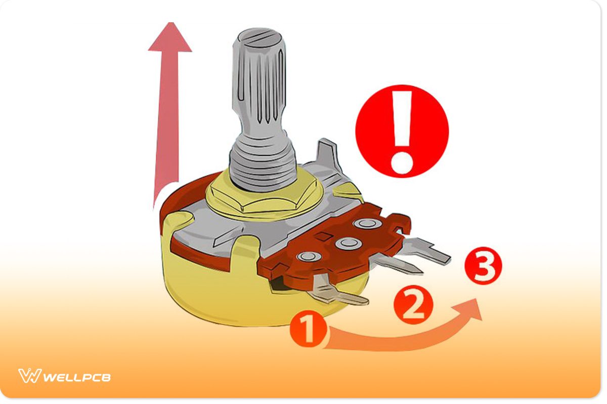 Potentiometers