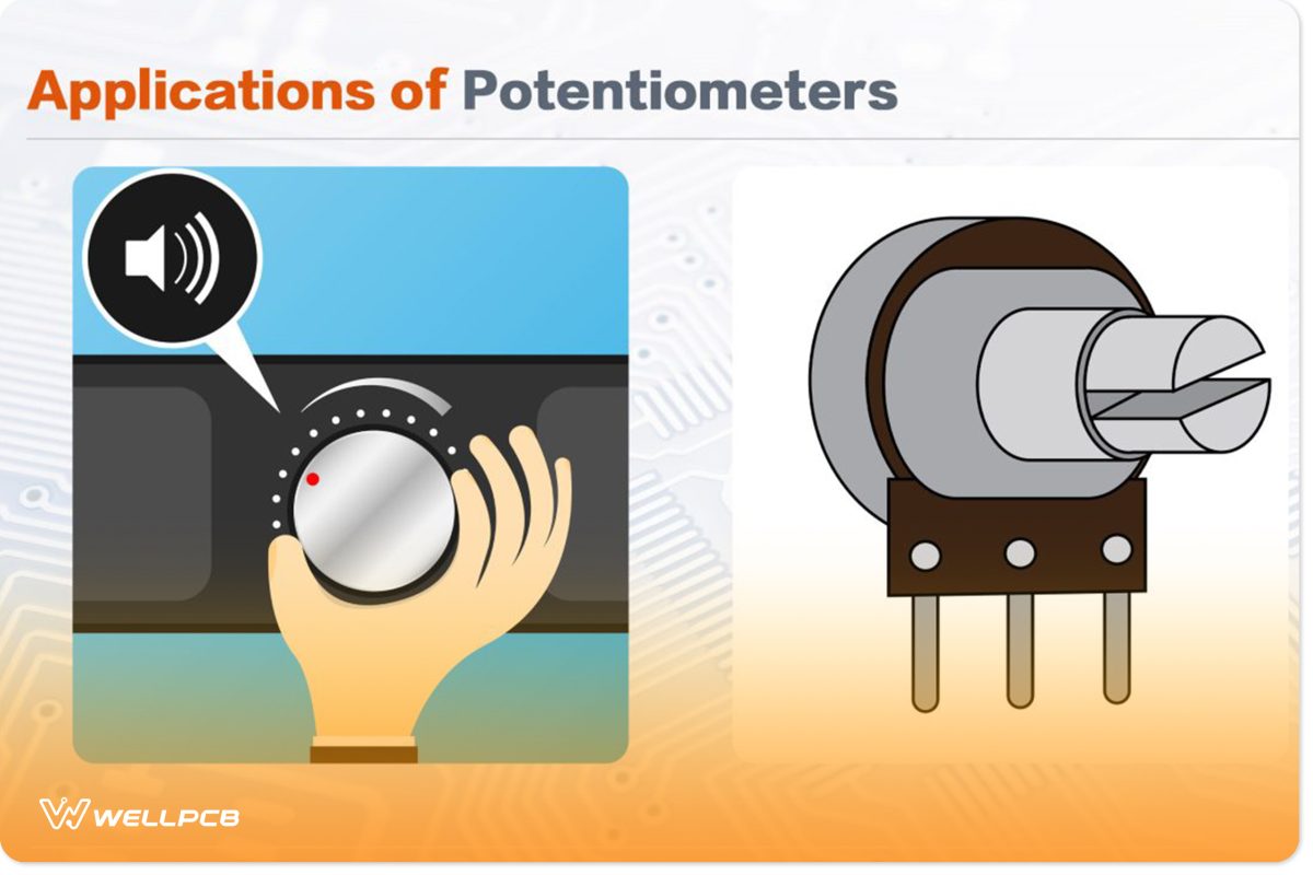 Potentiometers for audio control