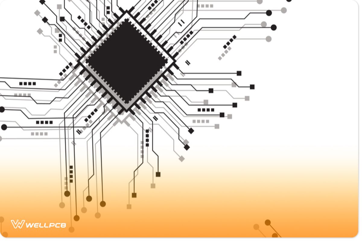 Power Supply Noise Decoupling in PCB Design1