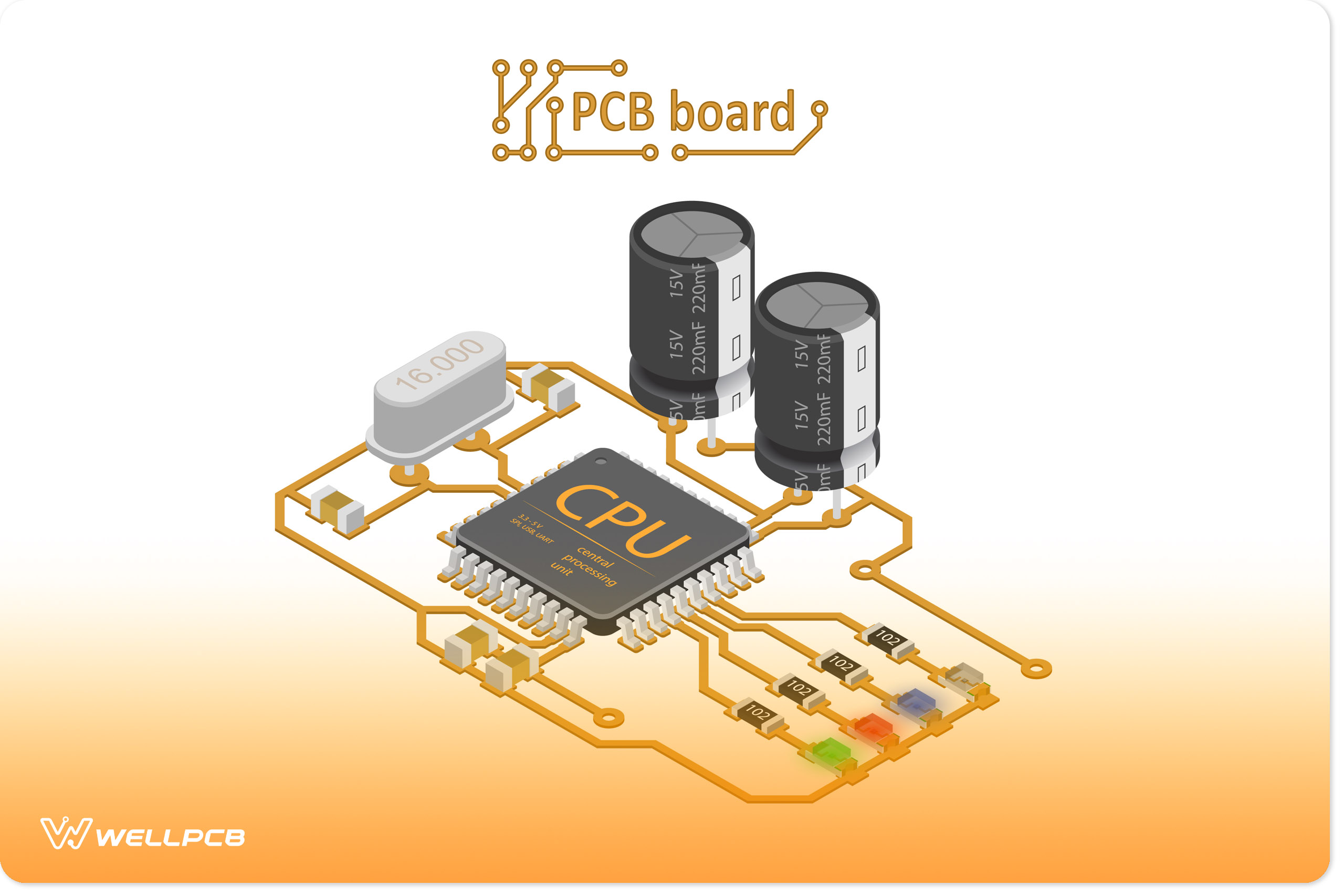 printed circuit board vector with mounted components