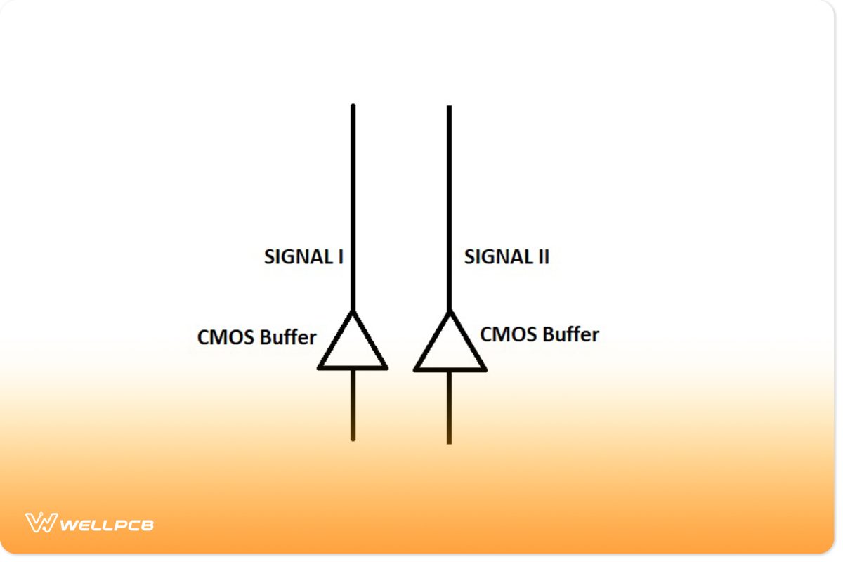 Problems and Considerations in PCB Design