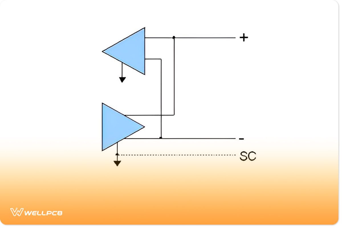 What Is RS485 Interface?