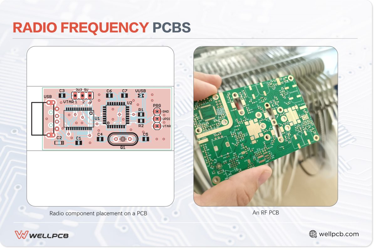 Radio Frequency PCBs