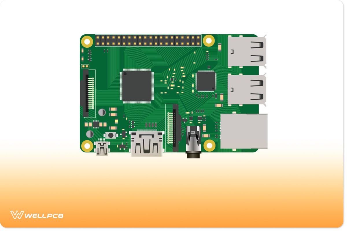 Raspberry Pi 