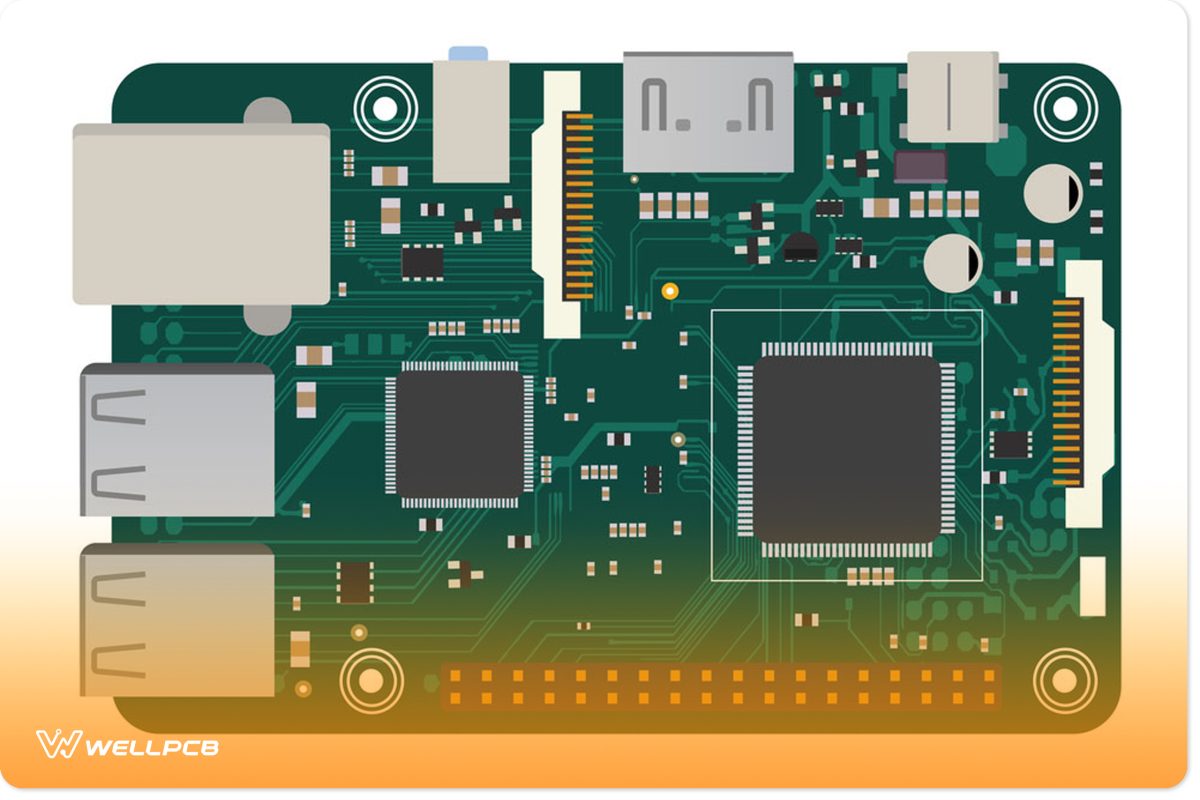 Raspberry Pi DIY electronic board