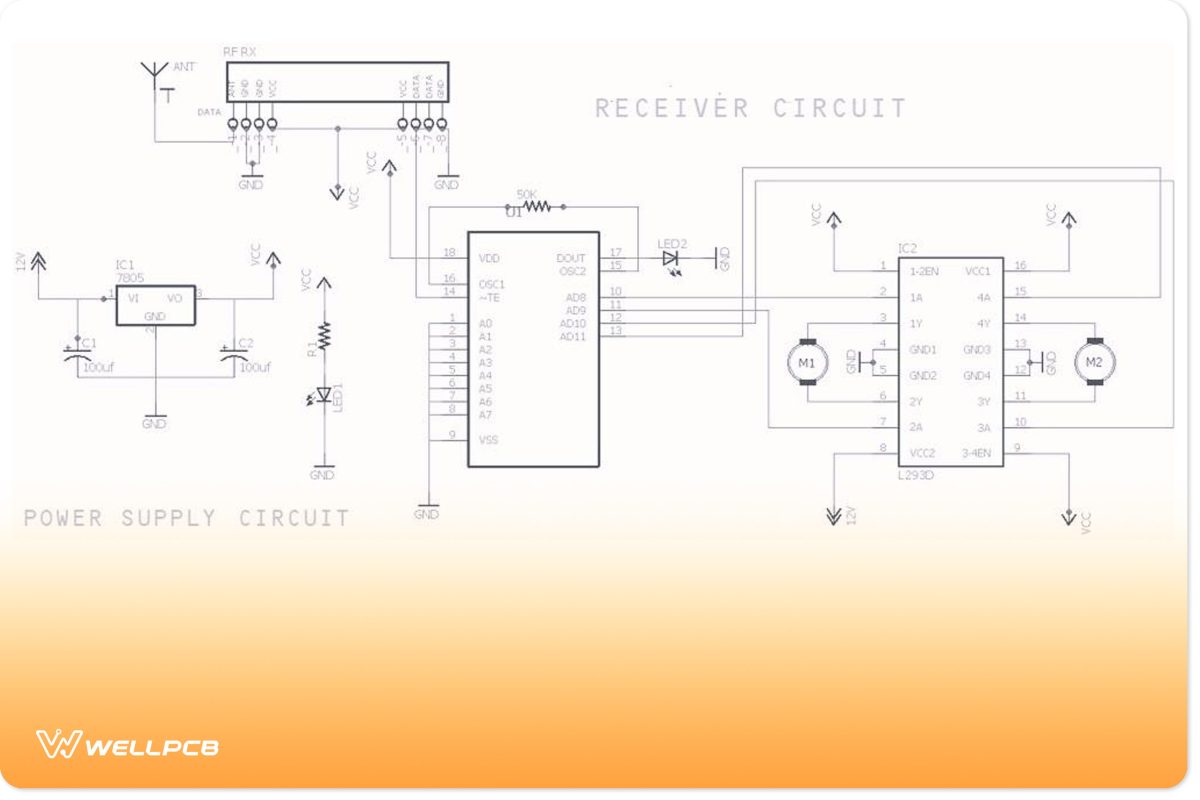 Receiver Circuit