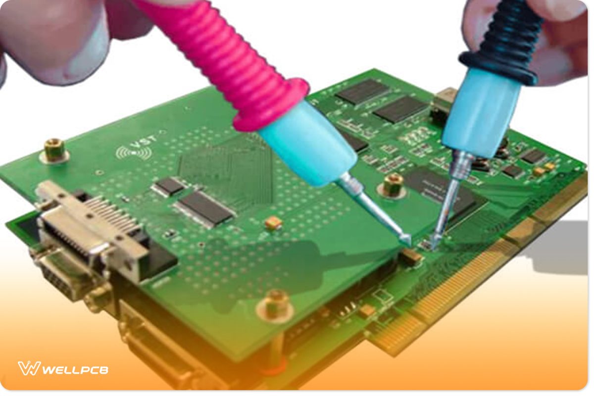 Reflow Soldering