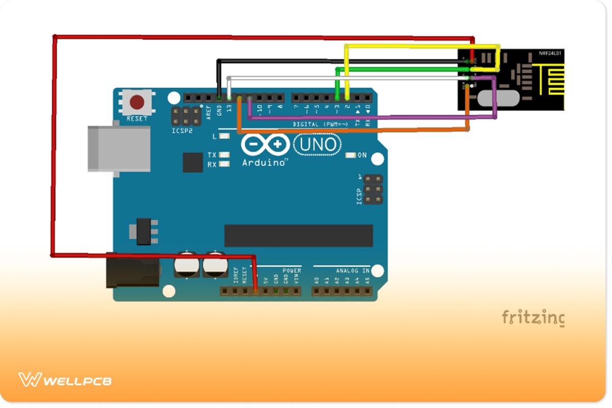 Remember that the module can work either as a receiver or transmitter. 