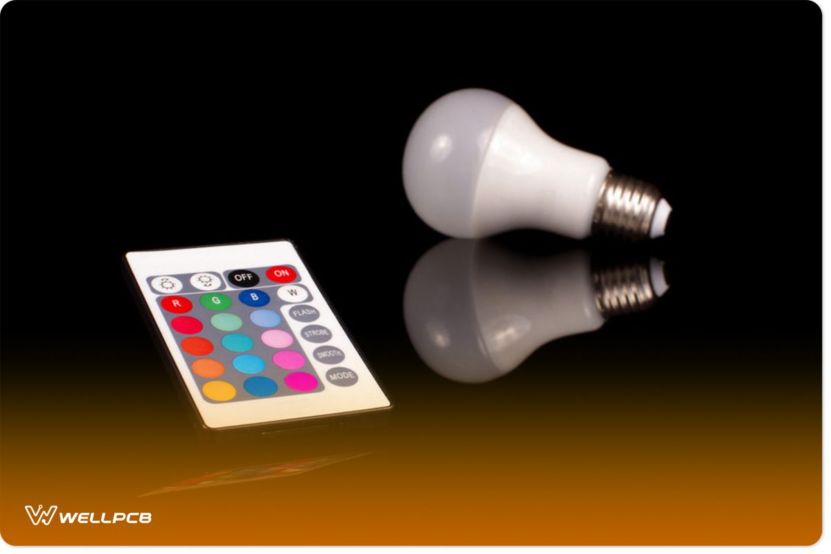 Remote control for LED theme light bulb