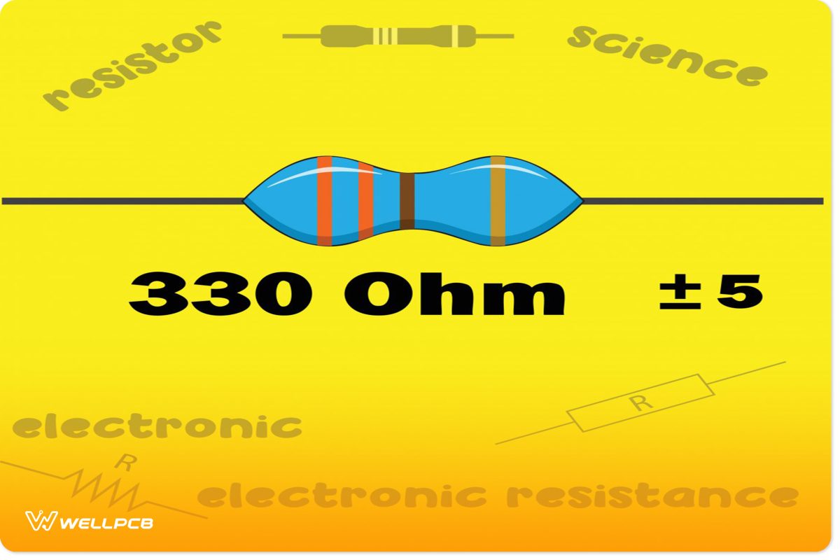 Resistor color code for 330 Ohms