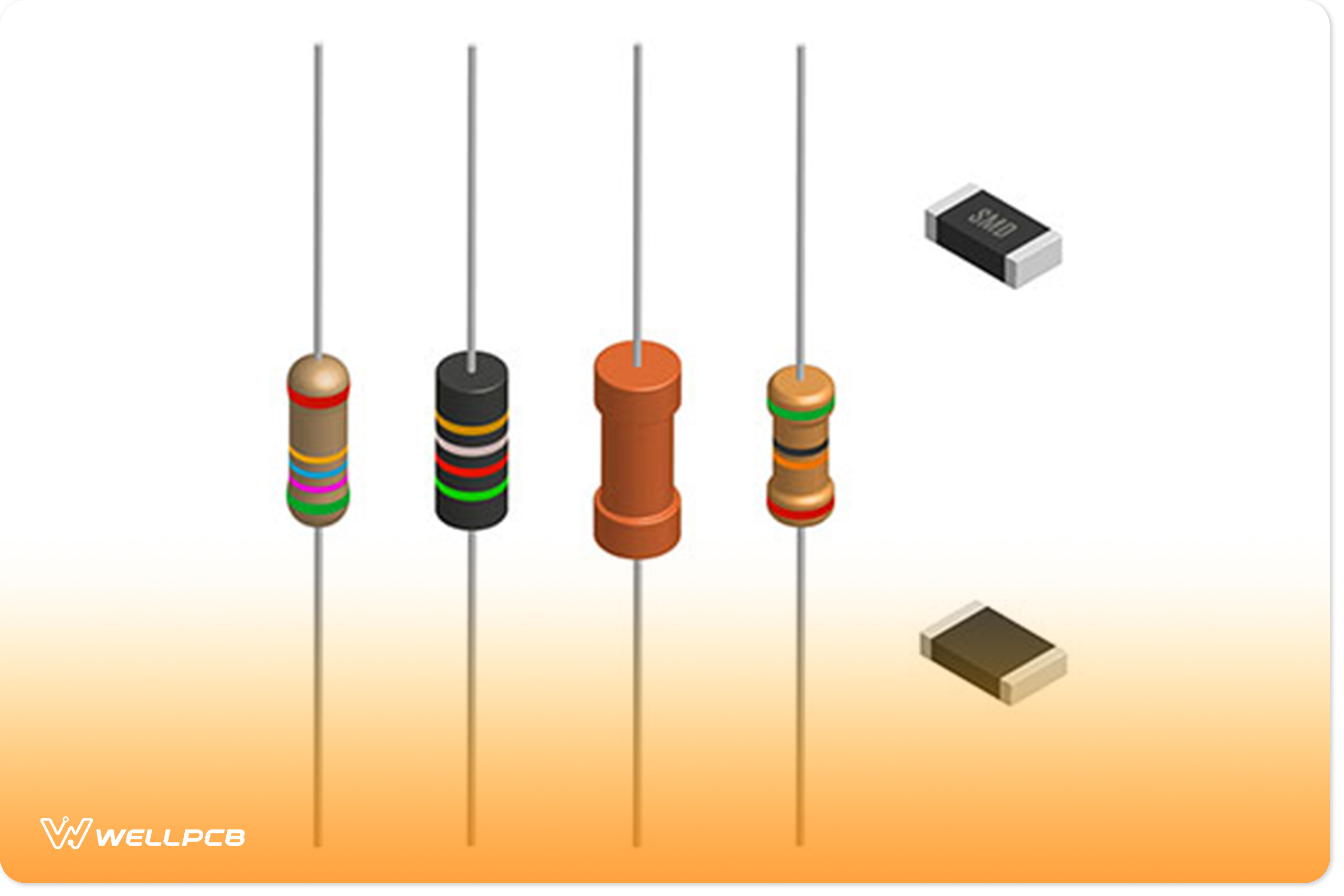 Resistors of different types