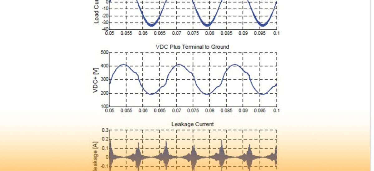 Return Current Topologies in PCB Design