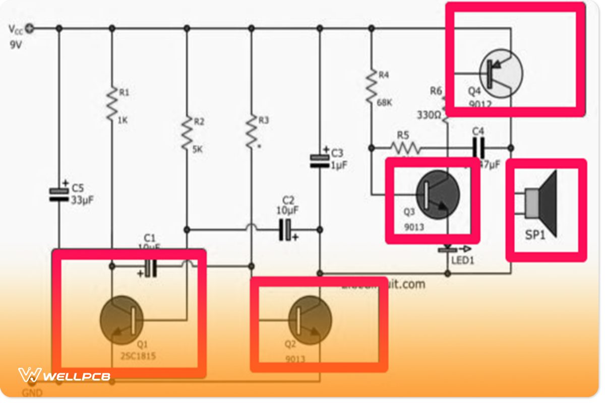 Ring Circuit