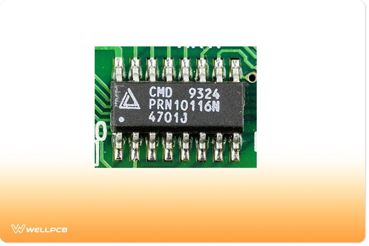 SOIC standards