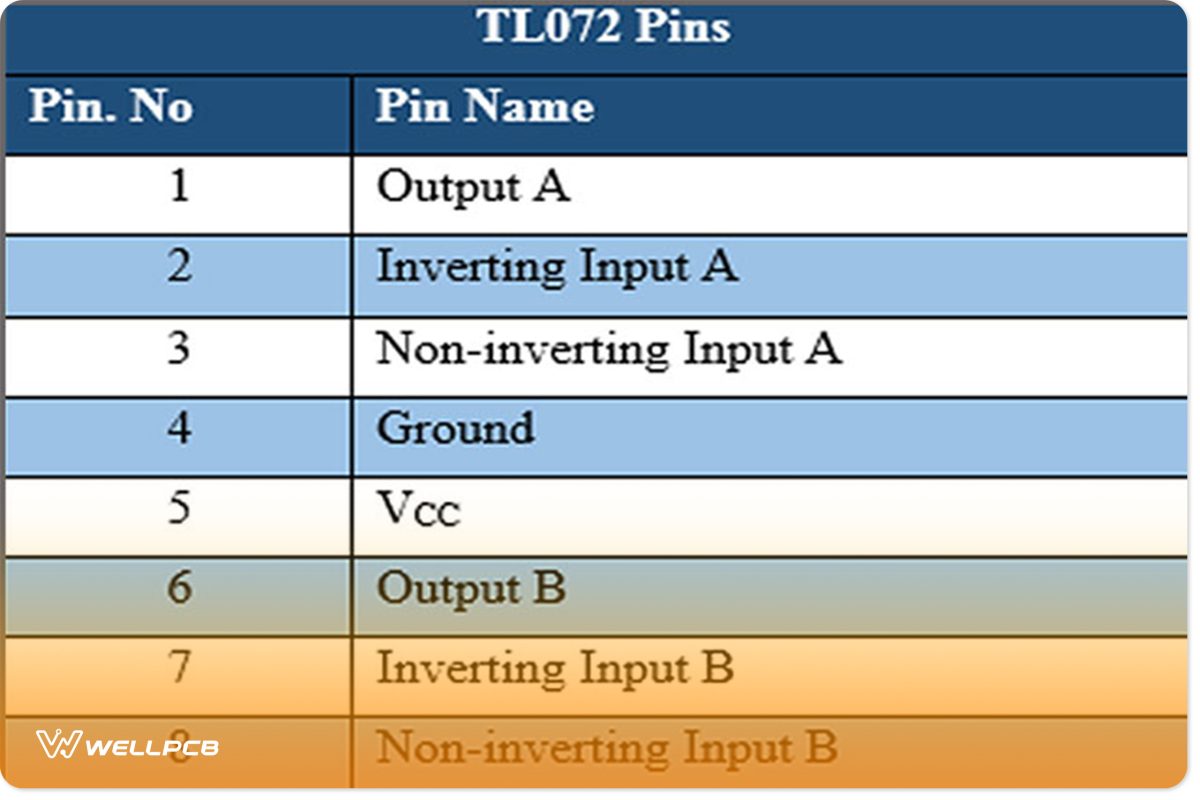 Schematic Diagram