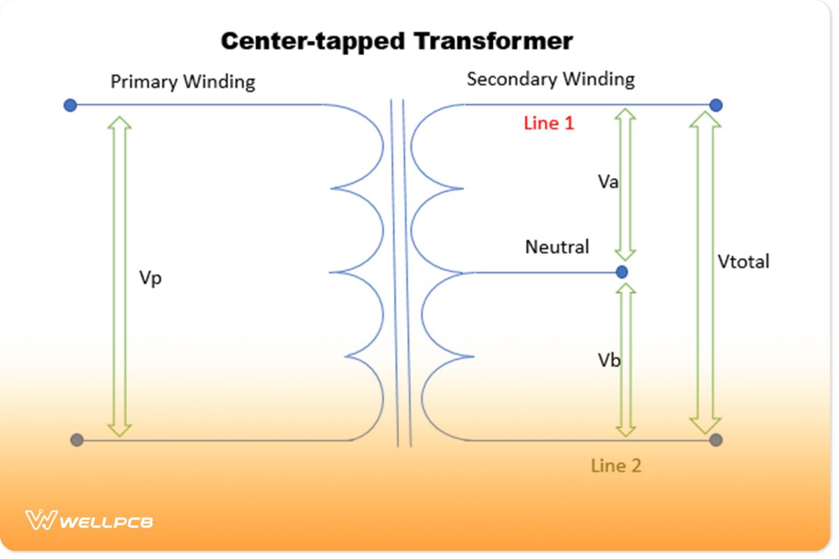 Schematic Diagram of a Center-Tapped Transformer