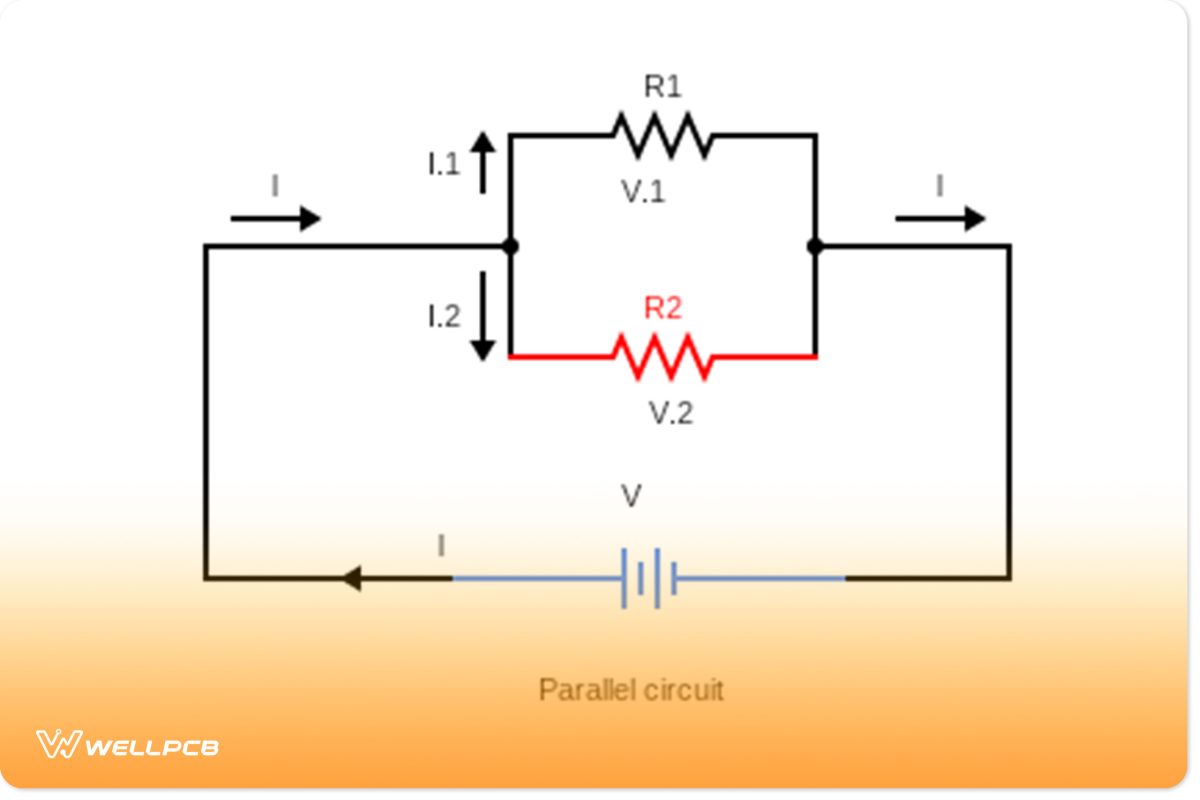 Schematic diagram explaining effective resistance