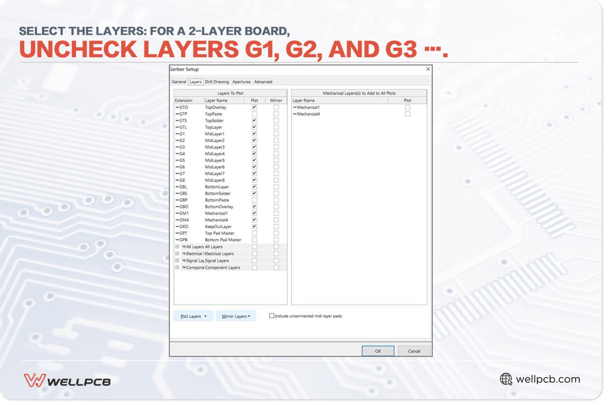 Select the layers,For a 2-layer board, uncheck layers G1, G2, and G3