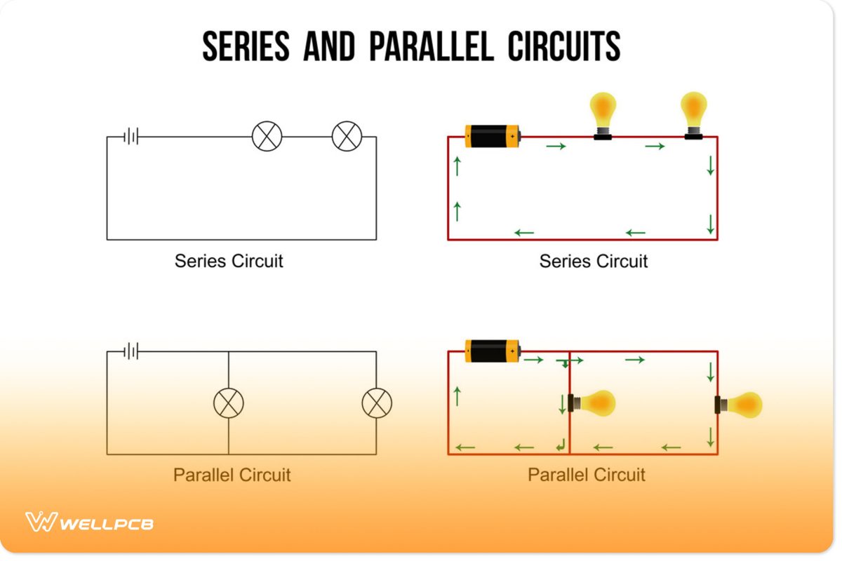 Series vs Parallel Electronic Circuitry