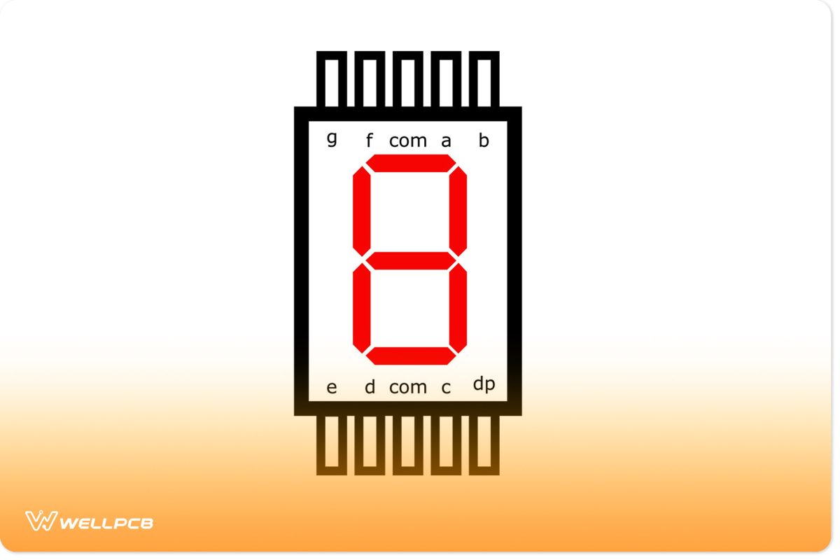 Seven-segment displays common cathode vector