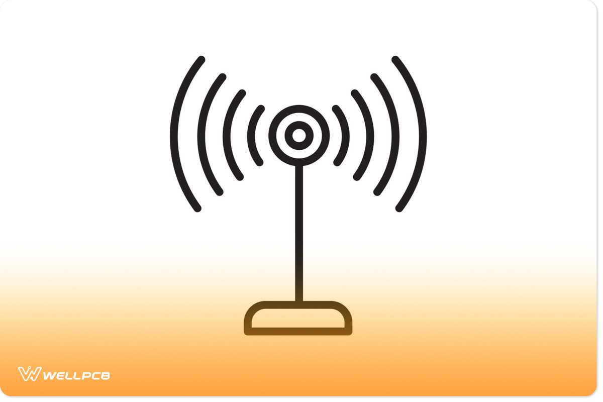 Signal background diagram