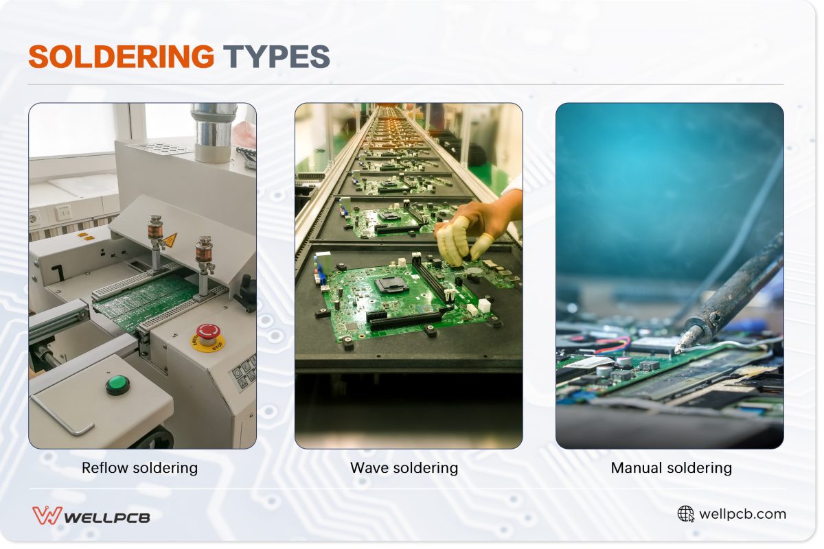 Soldering types