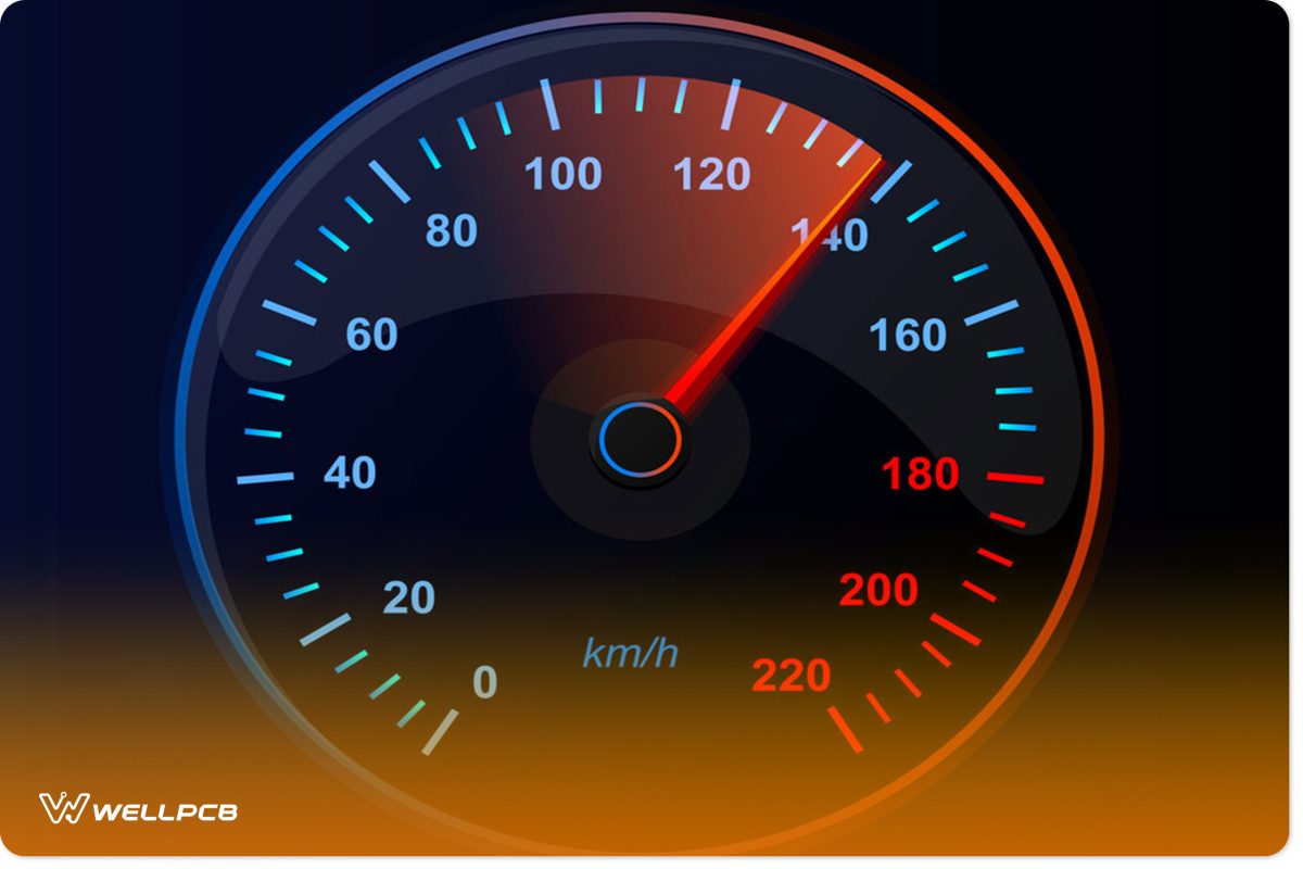 Speedometer