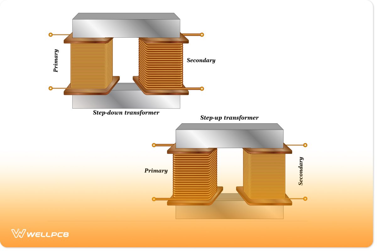 Step-up and step-down transformer